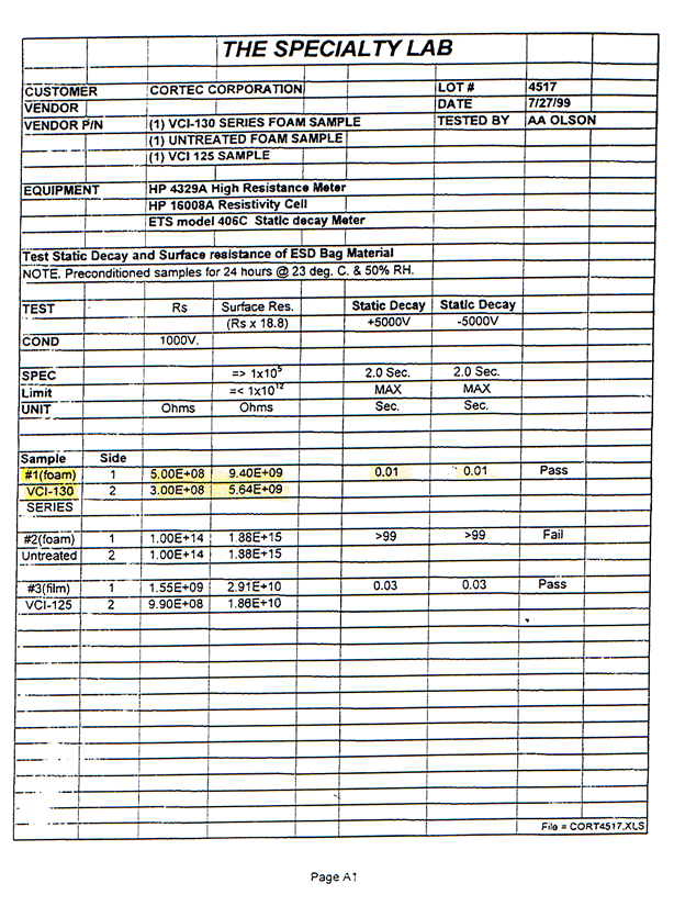 VCI-130.gif