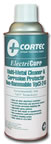 248 - Cortec Corporation