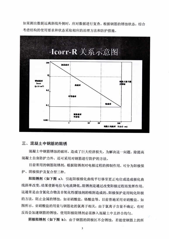 Bk04 - Cortec Corporation