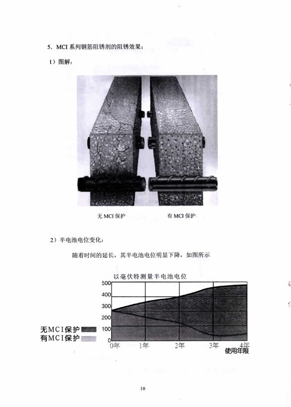 Bk11 - Cortec Corporation