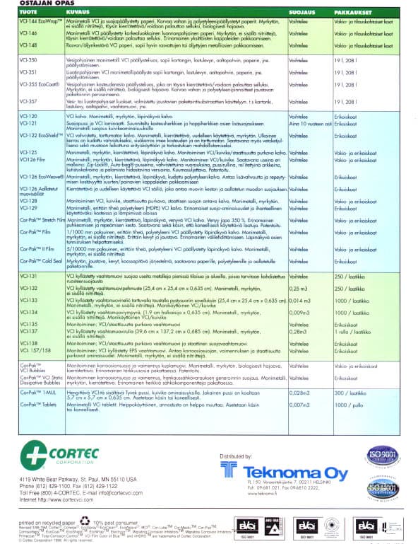 Brochure08 - Cortec Corporation
