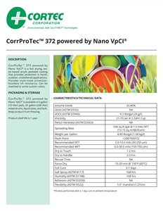 Corrprotec-372 Powered By Nano-Vpci®