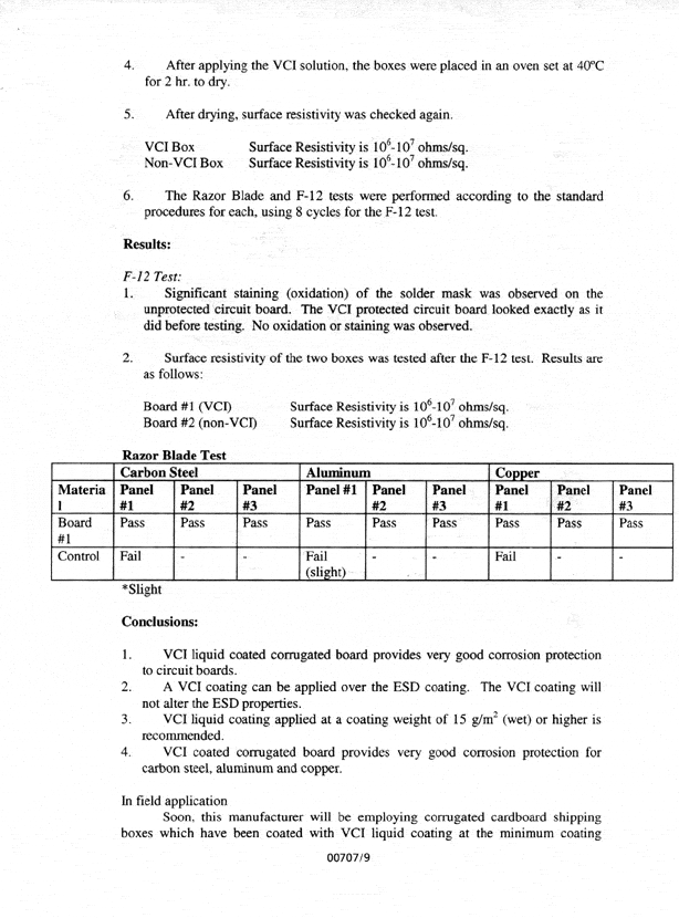 Electp1I - Cortec Corporation