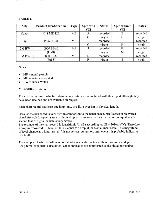 Electp3D - Cortec Corporation