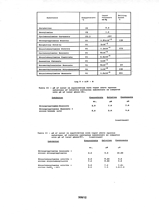 Fundtp1L 1 - Cortec Corporation