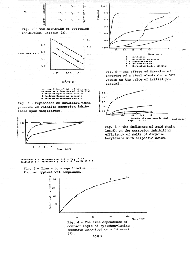 Fundtp1N - Cortec Corporation