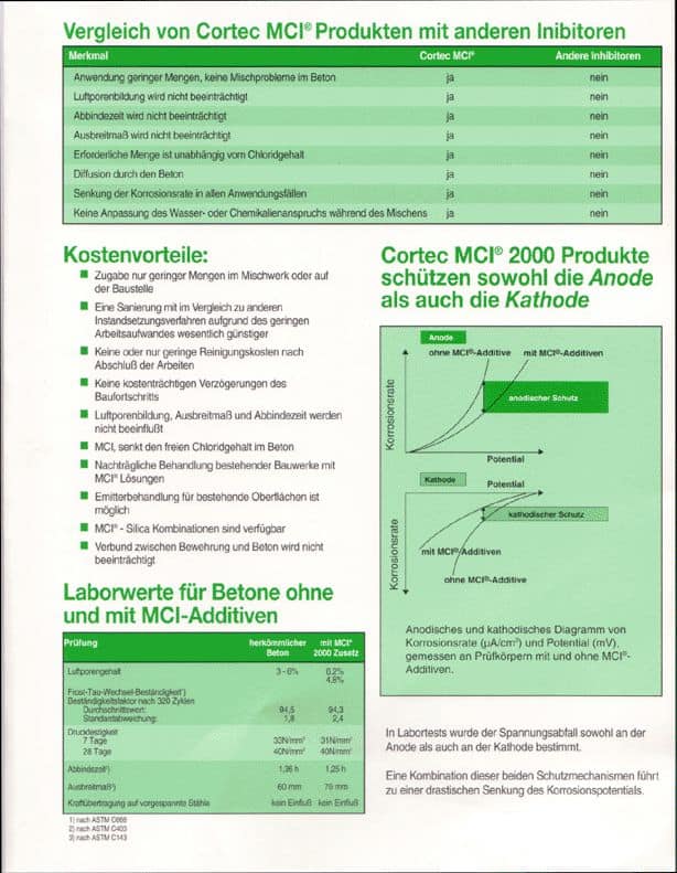 Germmci03 - Cortec Corporation