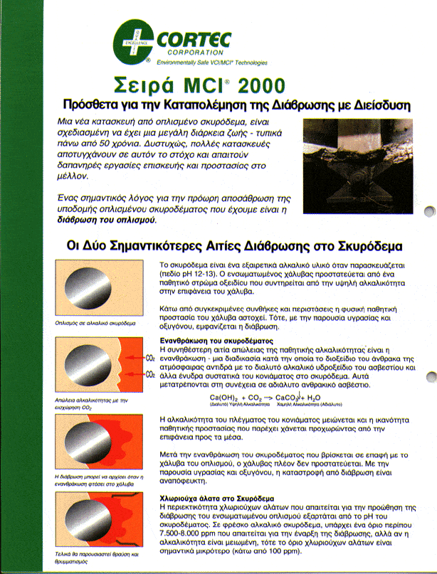 Greece11B - Cortec Corporation
