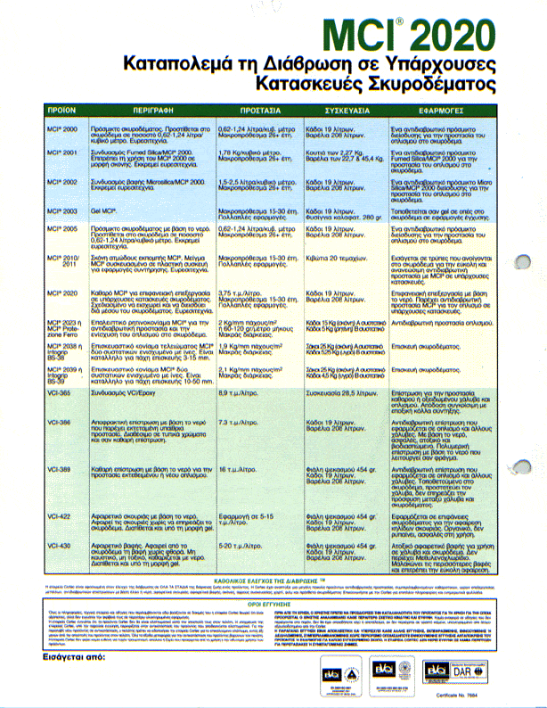 Greece19D - Cortec Corporation