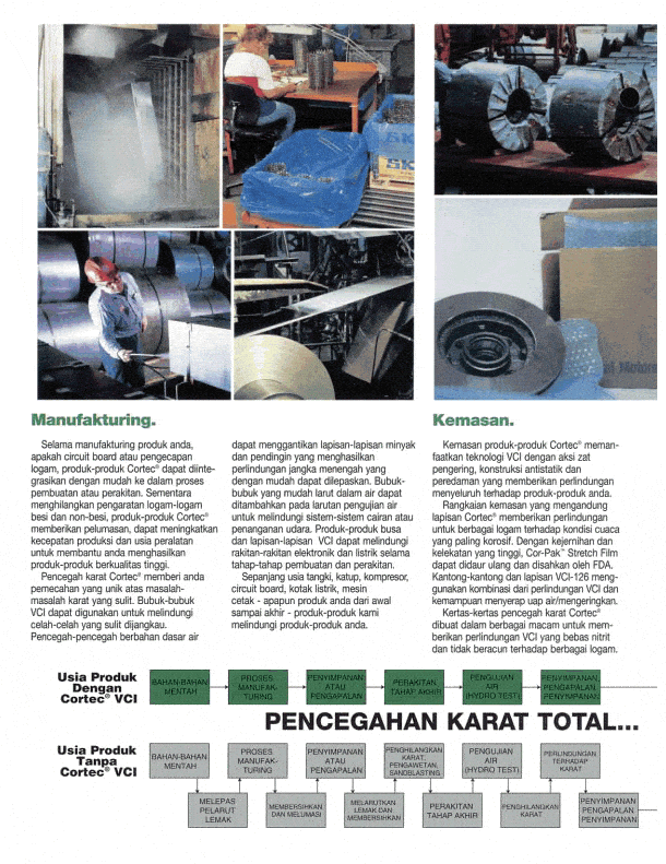 Indonesia4A - Cortec Corporation