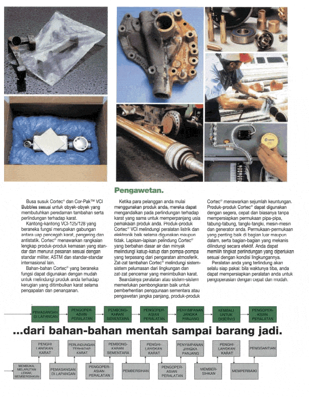 Indonesia5A - Cortec Corporation