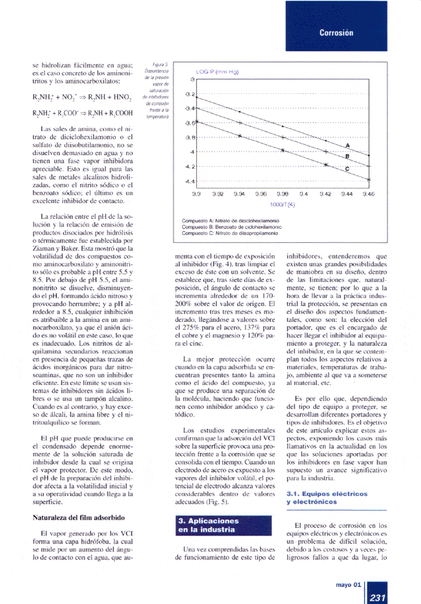 Ingenieriaquimica04 - Cortec Corporation