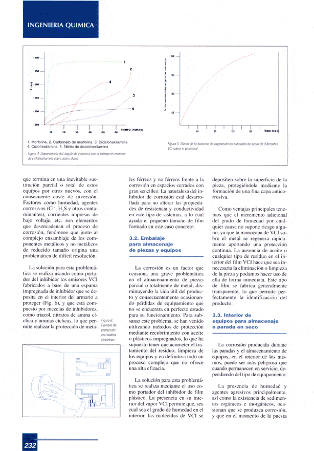 Ingenieriaquimica05 - Cortec Corporation