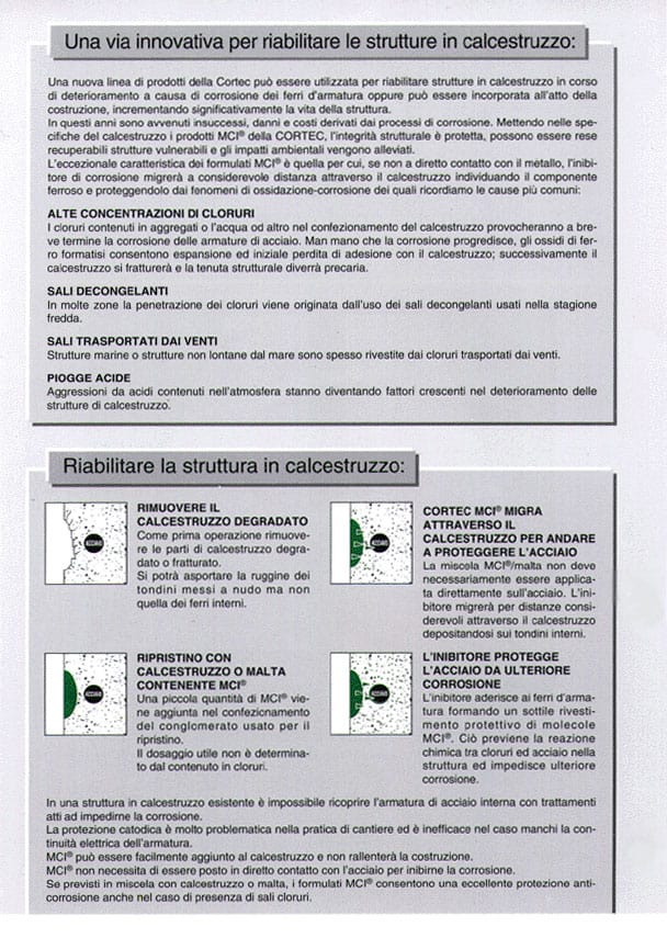 Italy2B - Cortec Corporation