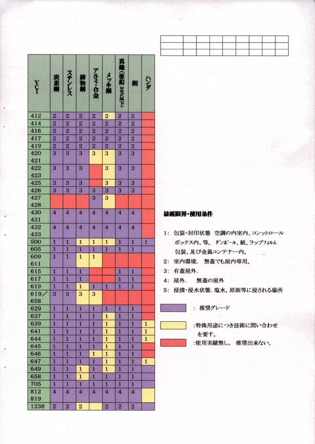 Japan1L - Cortec Corporation