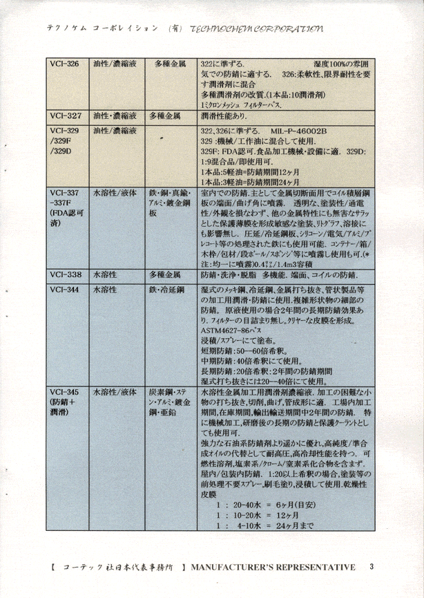 Japan1O - Cortec Corporation