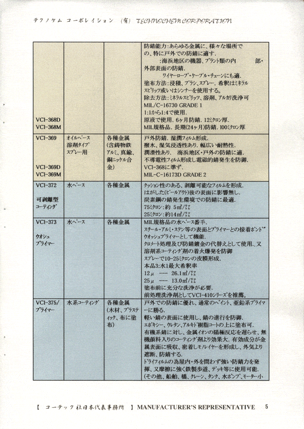 Japan1Q - Cortec Corporation