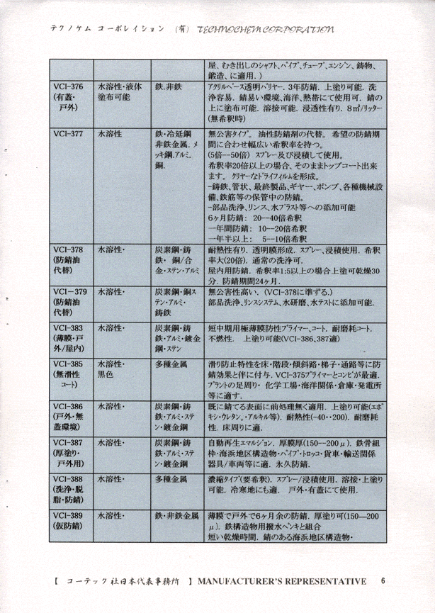 Japan1R - Cortec Corporation