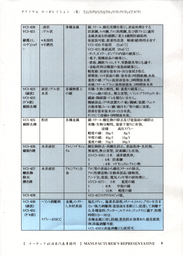 Japan1T - Cortec Corporation