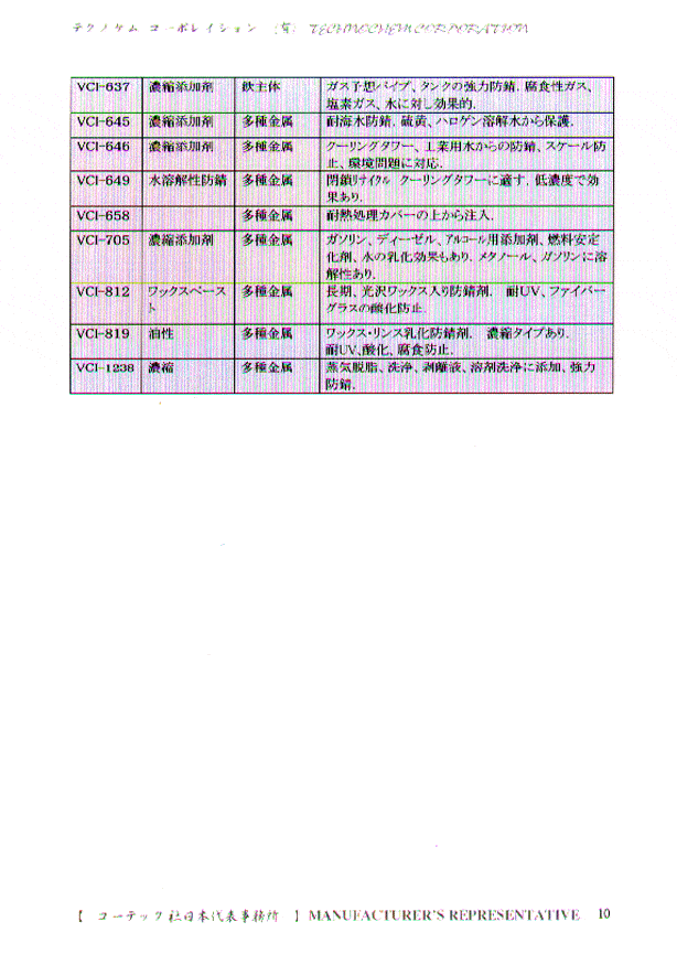 Japan1V - Cortec Corporation