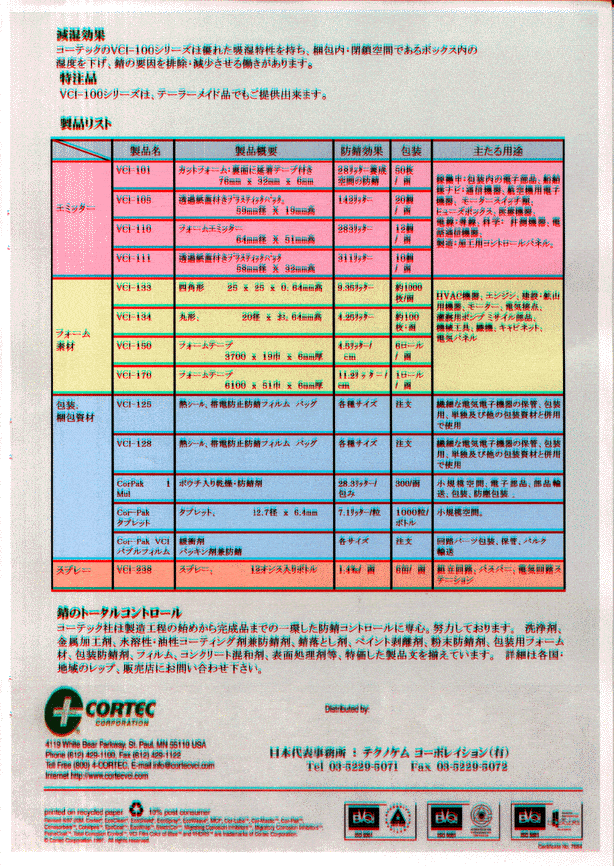 Japan2D - Cortec Corporation