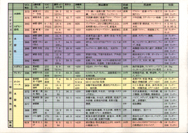 Japan3D - Cortec Corporation