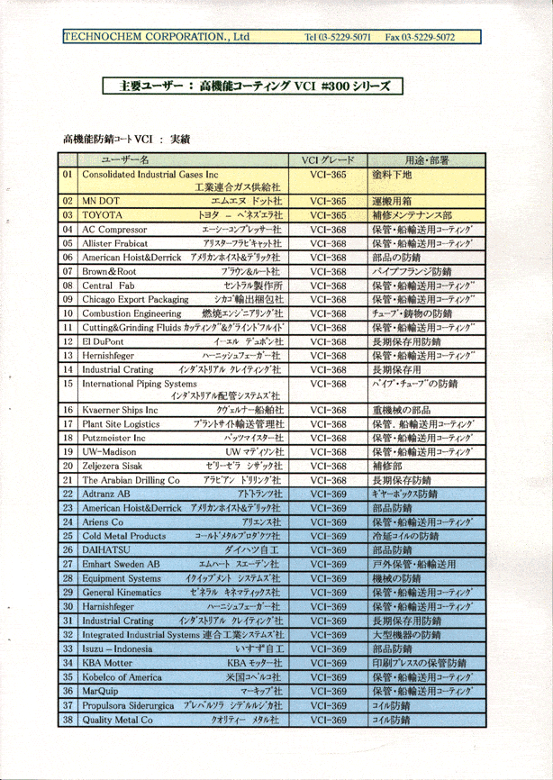 Japan3F - Cortec Corporation