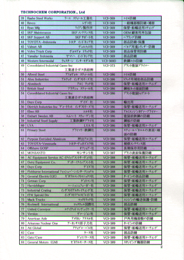 Japan3G - Cortec Corporation