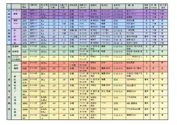 Japan4E - Cortec Corporation