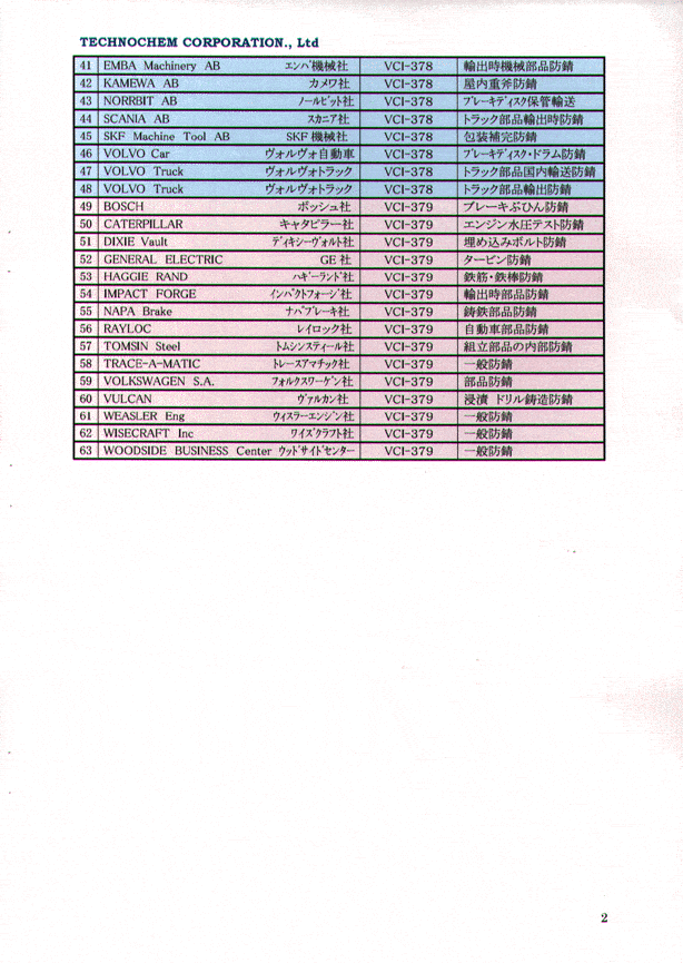 Japan4H - Cortec Corporation