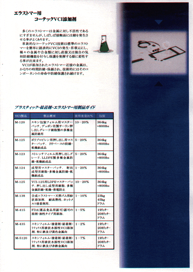Japan6I - Cortec Corporation