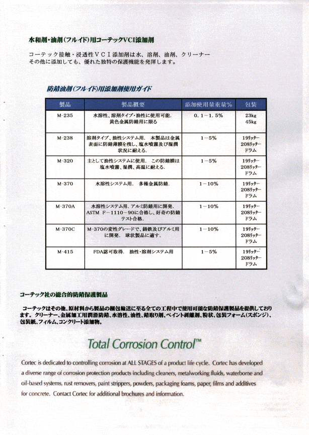 Japan6K - Cortec Corporation