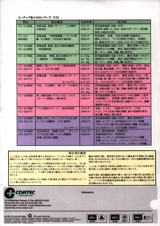 Japan6P - Cortec Corporation
