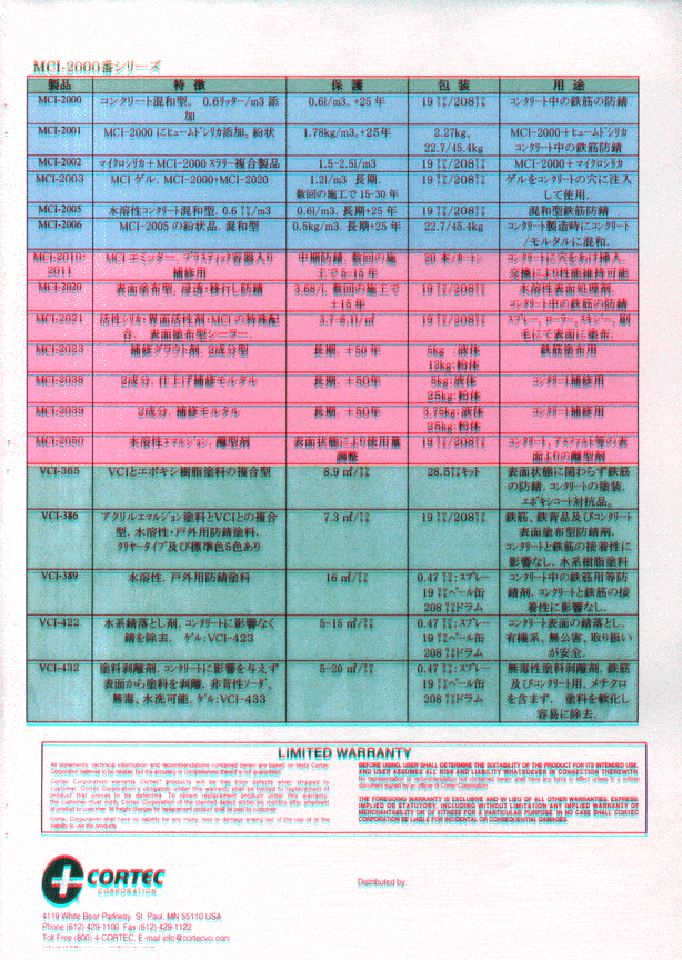 Japan7C - Cortec Corporation
