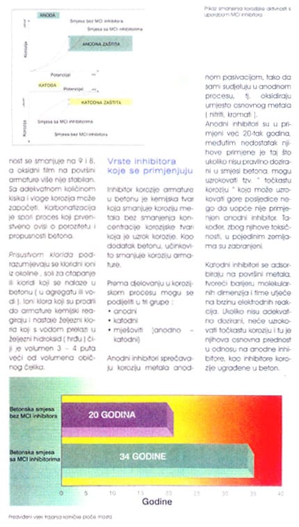 Mci2 - Cortec Corporation
