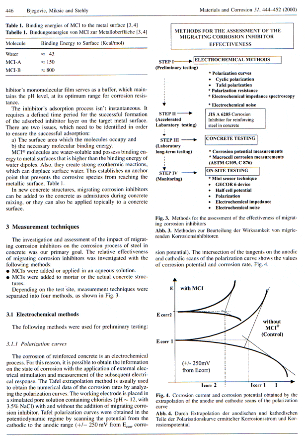 Mcitp14C - Cortec Corporation