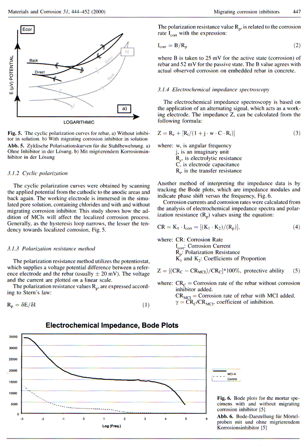 Mcitp14D - Cortec Corporation