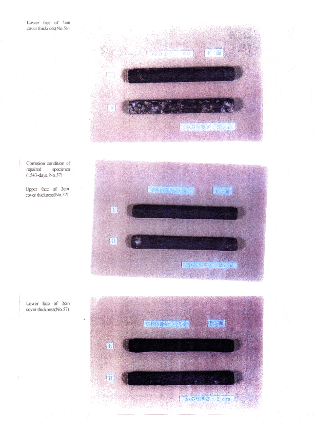 Mcitp3Az - Cortec Corporation