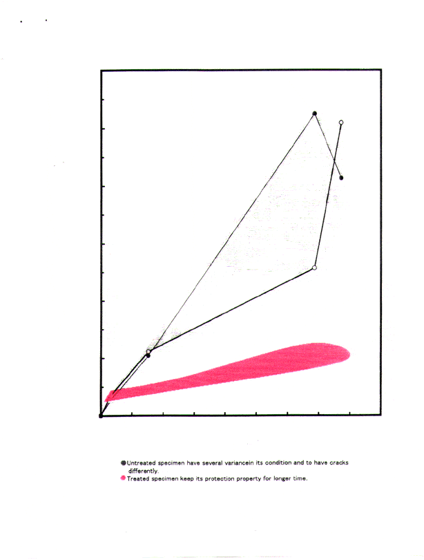 Mcitp3Q - Cortec Corporation