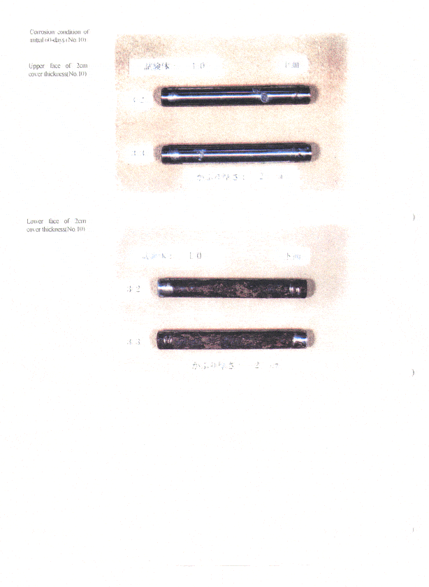 Mcitp3W - Cortec Corporation
