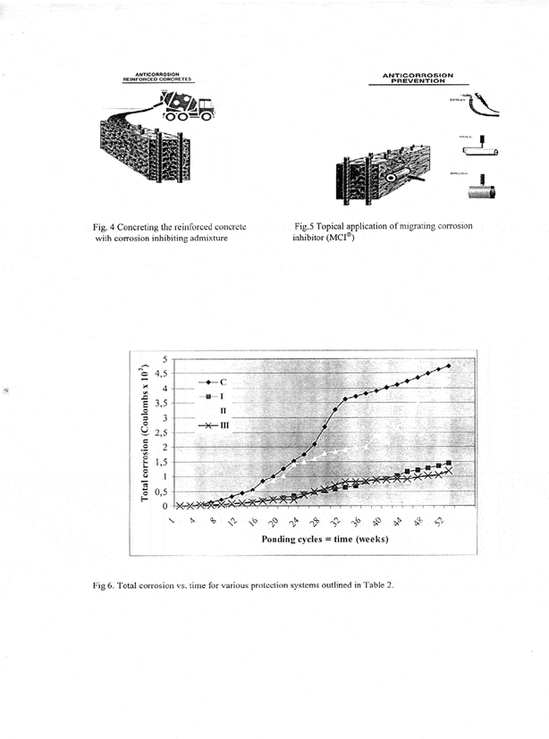 Mcitp5G - Cortec Corporation