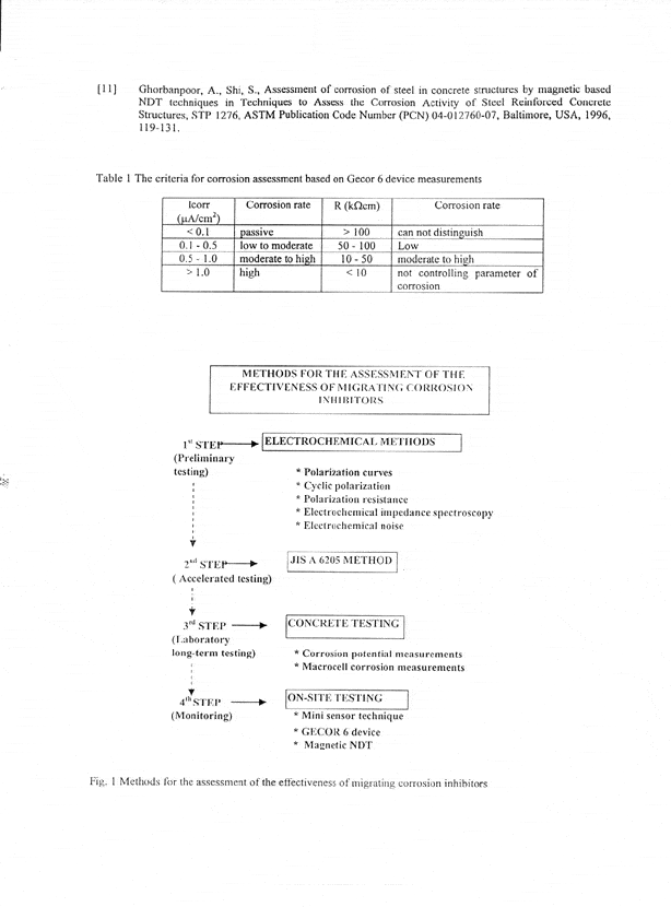 Mcitp6D - Cortec Corporation