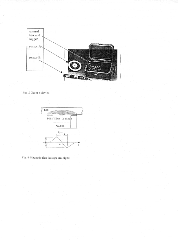 Mcitp6G - Cortec Corporation