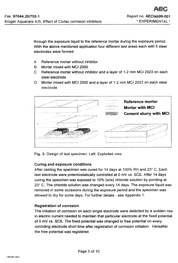 Mcitp7E - Cortec Corporation