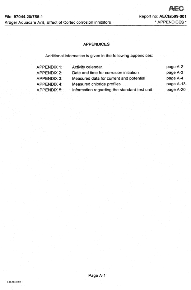 Mcitp7K - Cortec Corporation