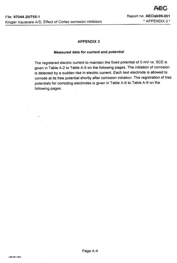 Mcitp7N - Cortec Corporation