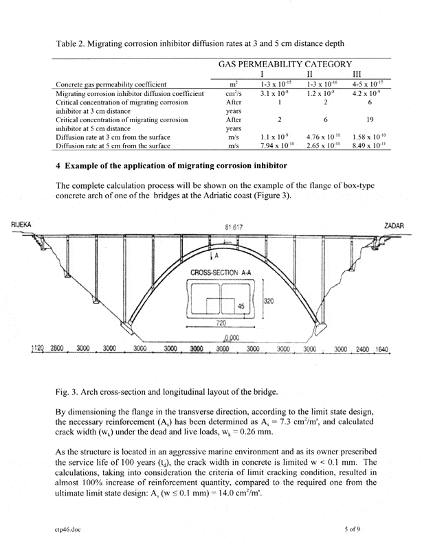 Mcitp8E - Cortec Corporation