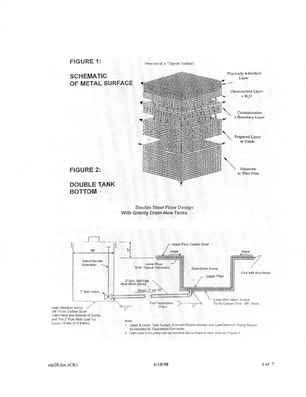 Petchtp2F - Cortec Corporation