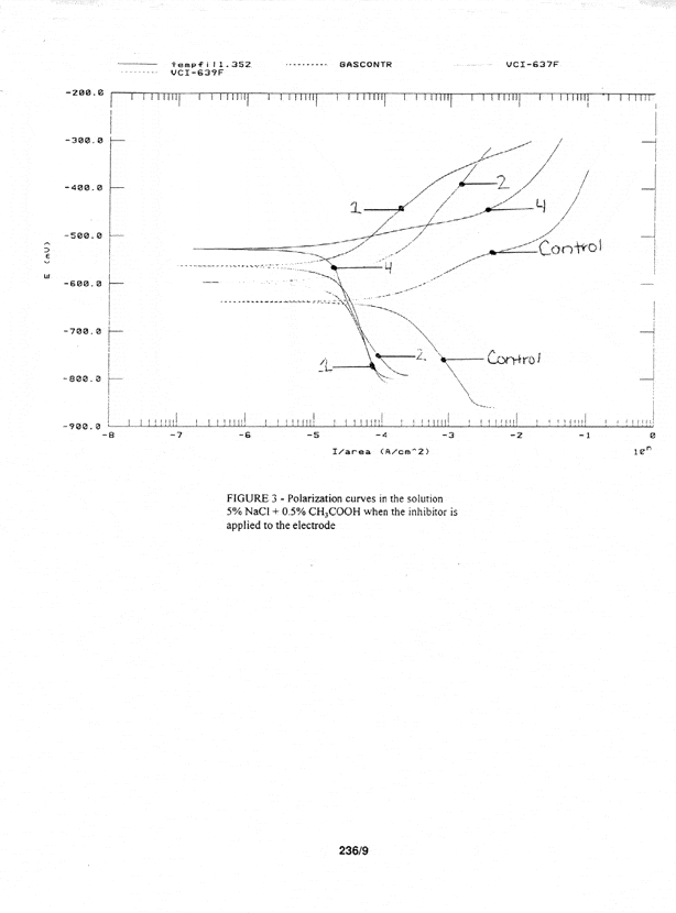 Petchtp3I - Cortec Corporation
