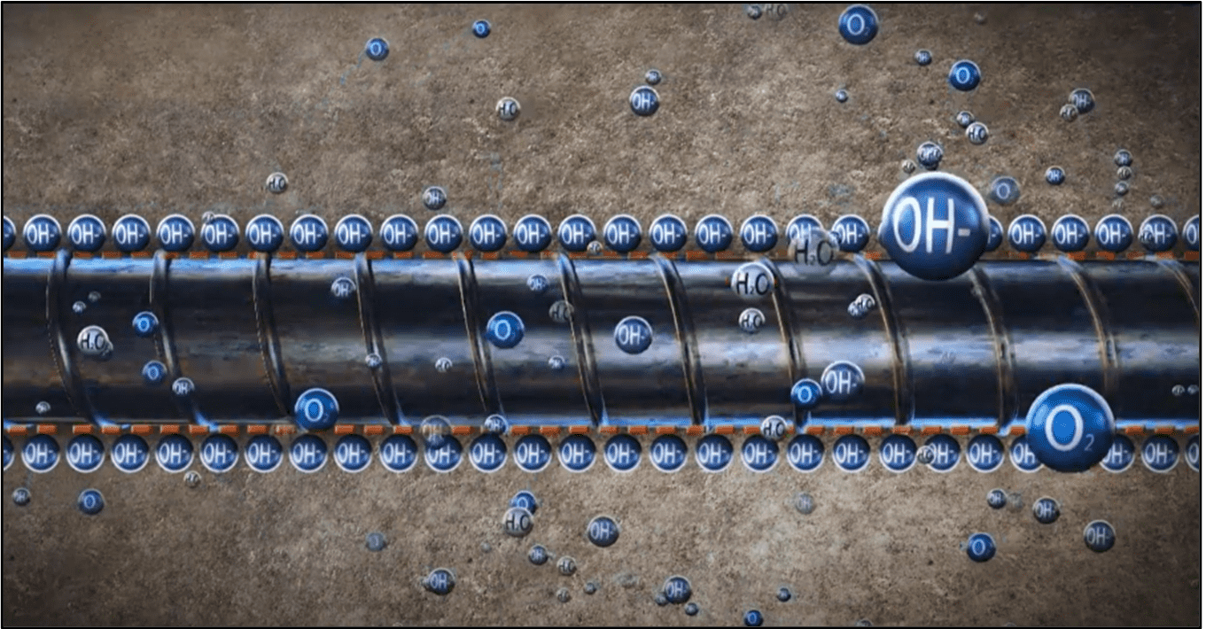 Picture1 1 E1637586031975 - Cortec Corporation